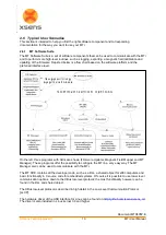 Предварительный просмотр 14 страницы Xsens MTi-10 IMU User Manual