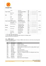 Предварительный просмотр 28 страницы Xsens MTi-10 IMU User Manual