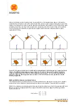 Предварительный просмотр 49 страницы Xsens MTi-10 IMU User Manual