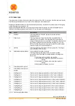 Предварительный просмотр 52 страницы Xsens MTi-10 IMU User Manual