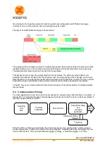 Предварительный просмотр 58 страницы Xsens MTi-10 IMU User Manual