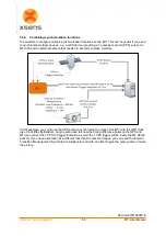 Предварительный просмотр 64 страницы Xsens MTi-10 IMU User Manual