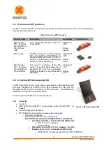 Предварительный просмотр 13 страницы Xsens MTi-30 AHRS User Manual