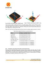 Preview for 16 page of Xsens MTi Series Reference Manual