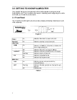 Preview for 8 page of Xsense Connectivity PalmRouter PR-100 User Manual