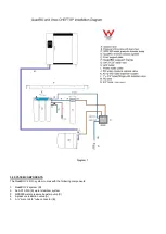 Preview for 4 page of Xsential QUAD-RO Installation And Maintenance Manual