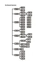 Preview for 4 page of Xstatic Pro Lighting X-BARI6RGBUV User Manual