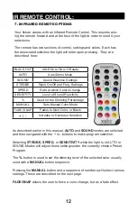 Preview for 12 page of Xstatic Pro Lighting X-BTRI3W24 IRC User Manual