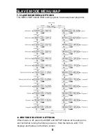 Preview for 8 page of Xstatic X-240BAR RGB User Manual