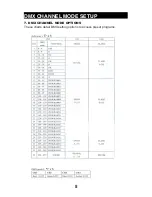 Preview for 8 page of Xstatic X-240BAR RGBA User Manual