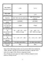 Предварительный просмотр 9 страницы xsto CT075 Operation Manual