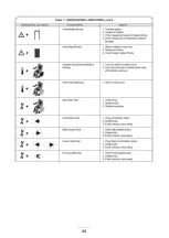 Preview for 48 page of xsto CT420S Operation Manual