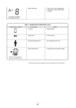 Preview for 49 page of xsto CT420S Operation Manual