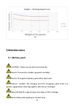 Preview for 42 page of xsto ZW4 D Series Operation Manual