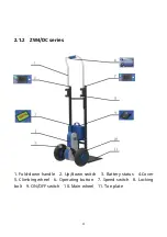 Preview for 8 page of xsto ZW4 Series Operation Manual