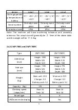 Preview for 13 page of xsto ZW4 Series Operation Manual