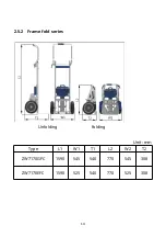 Preview for 18 page of xsto ZW4 Series Operation Manual