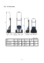 Preview for 19 page of xsto ZW4 Series Operation Manual