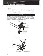 Preview for 22 page of Xstream HK070F Operation Manual