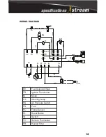 Предварительный просмотр 13 страницы Xstream HK125RW Operation Manual