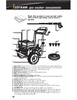 Preview for 14 page of Xstream PE-5024HWEBGEN Operation Manual