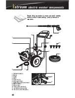 Preview for 22 page of Xstream PE-5024HWEBGEN Operation Manual