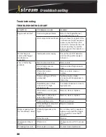 Preview for 30 page of Xstream X-HW2565AR Operation Manual