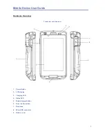 Предварительный просмотр 5 страницы XT XT20 User Manual