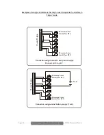 Preview for 54 page of XTA DP224 Operator'S Manual