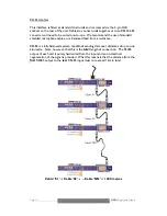 Preview for 16 page of XTA DP6i Operator'S Manual