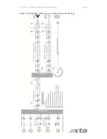 Предварительный просмотр 21 страницы XTA DPA SERIES Operator'S Manual