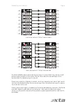 Preview for 14 page of XTA DS8000 Operator'S Manual