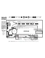 Preview for 2 page of Xtant 2200ix Installer'S Reference Manual