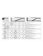 Xtant M812 - TECHNICAL DATA REPORT Technical Data preview