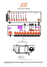 Preview for 11 page of XTE Electronic AMA 3000 Owner'S Manual