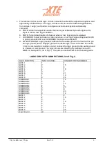 Предварительный просмотр 6 страницы XTE Electronic AMA 3008 Owner'S Manual