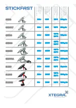 Preview for 2 page of xtegra Stickfast GX80 Operating Instructions Manual