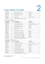 Preview for 12 page of xtemp UXB8401-AR280 Operating Instructions Manual