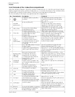 Preview for 14 page of Xtender XTS 900-12 User Manual