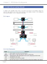 Предварительный просмотр 38 страницы XtendLan CAT-5 wired Technical Manual