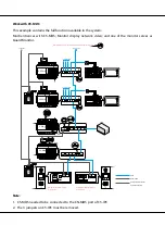 Предварительный просмотр 80 страницы XtendLan CAT-5 wired Technical Manual