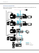 Предварительный просмотр 89 страницы XtendLan CAT-5 wired Technical Manual