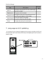 Preview for 13 page of XtendLan DPC-518ID User Manual