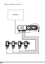 Предварительный просмотр 8 страницы XtendLan DPC-D244-FR User Manual