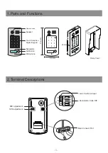 Preview for 2 page of XtendLan DPC-D244-K User Manual