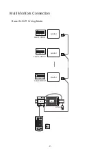 Preview for 9 page of XtendLan DPC-D244-K User Manual