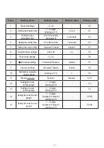 Preview for 12 page of XtendLan DPC-D244-K User Manual