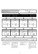 Preview for 14 page of XtendLan DPC-D244-K User Manual