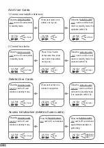 Предварительный просмотр 12 страницы XtendLan DPC-D244-R User Manual