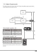 Предварительный просмотр 15 страницы XtendLan DPC-D244-R User Manual